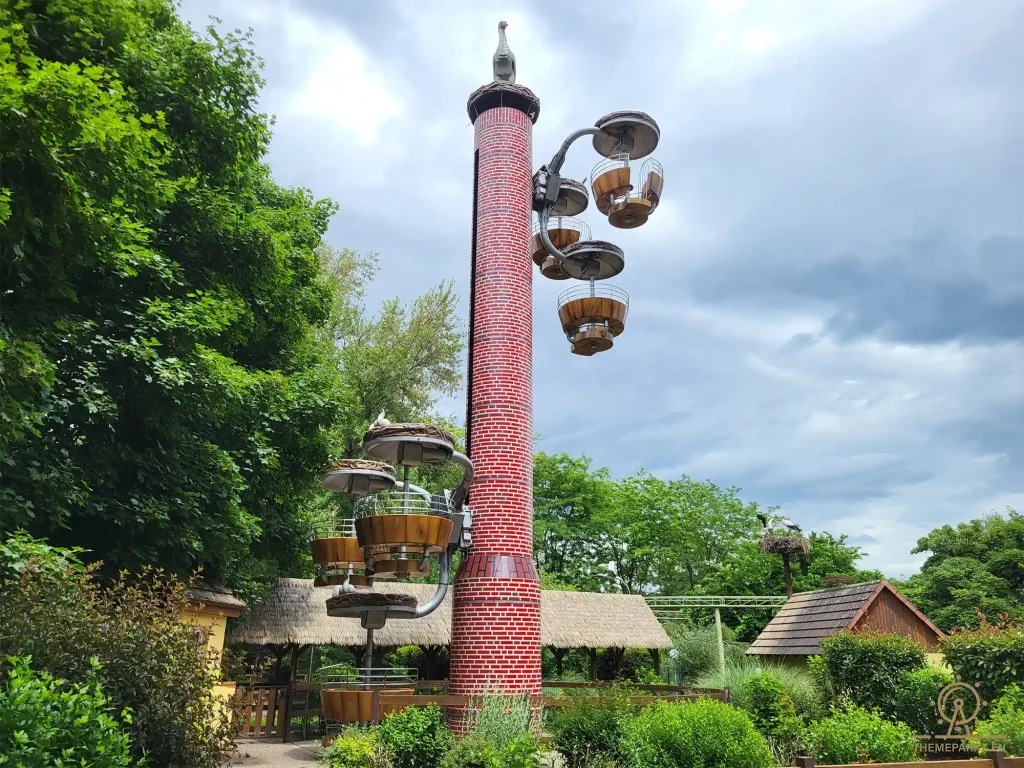 Cigoland Themeparkz